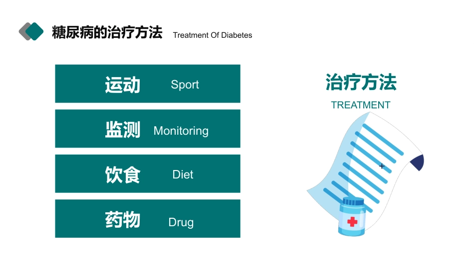 糖尿病健康知识宣教PPT_第6页