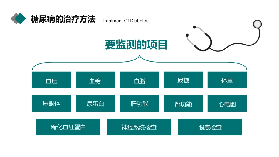 糖尿病健康知识宣教PPT_第7页