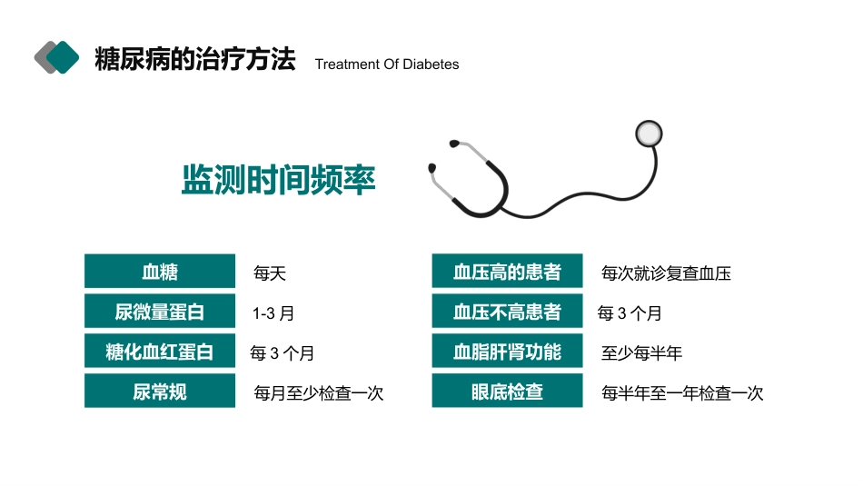糖尿病健康知识宣教PPT_第8页