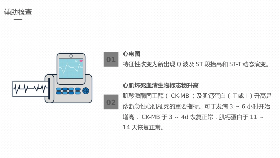 急性心梗的护理业务学习课件_第14页