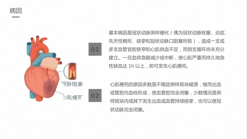 急性心梗的护理业务学习课件_第6页