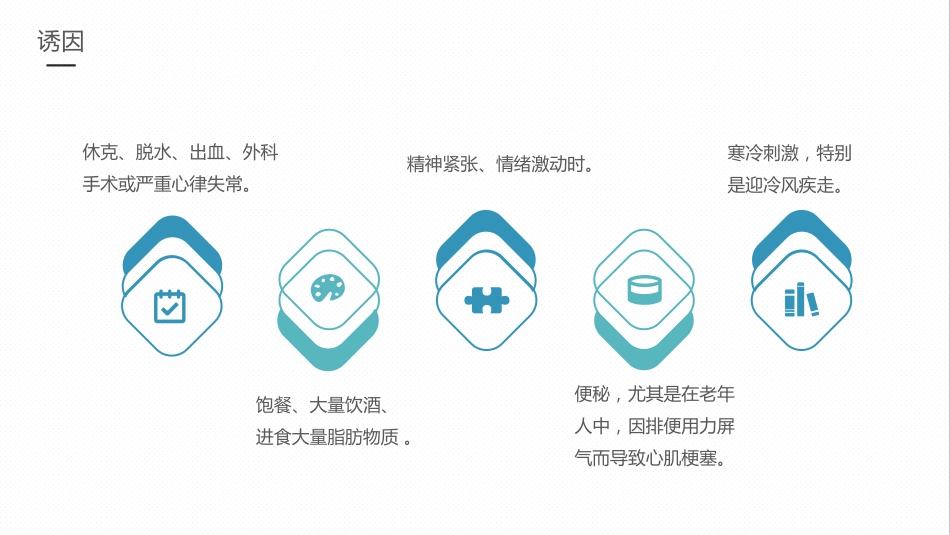 急性心梗的护理业务学习课件_第7页