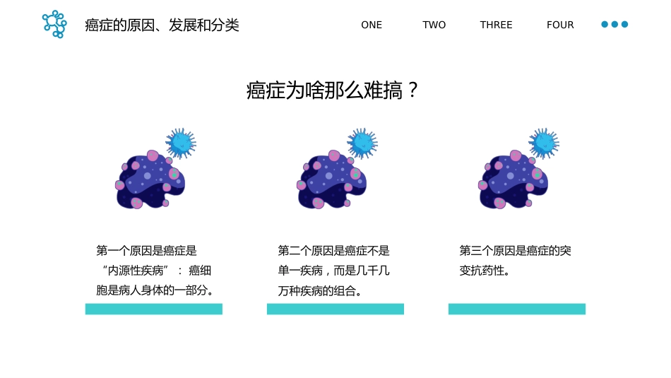 癌症科普知识课件PPT_第10页