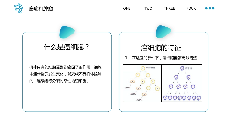 癌症科普知识课件PPT_第5页