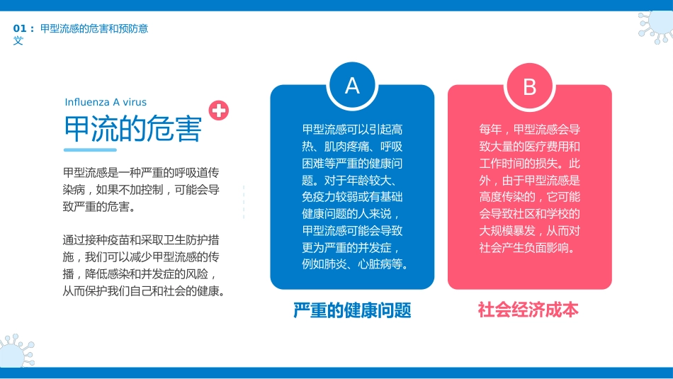甲型流感预防治疗科普介绍PPT_第6页