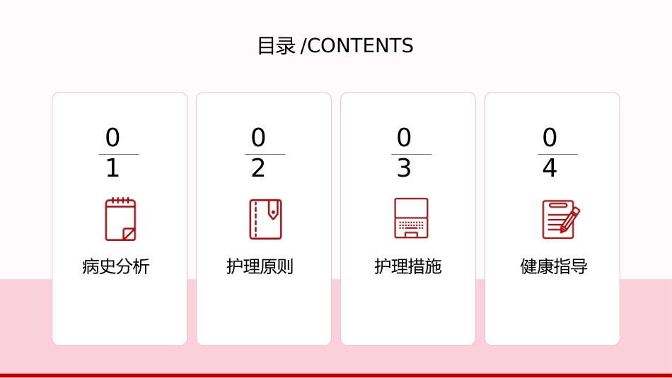 急性心梗护理查房完整分析_第2页
