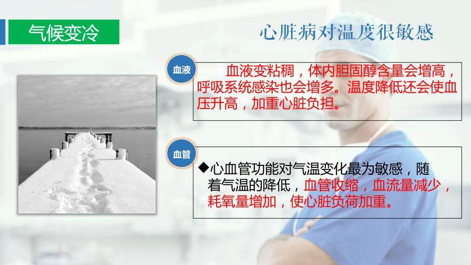 春天来了冠心病患者应注意什么_第3页