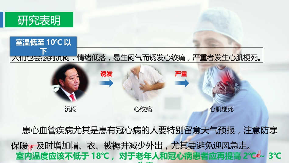 春天来了冠心病患者应注意什么_第5页