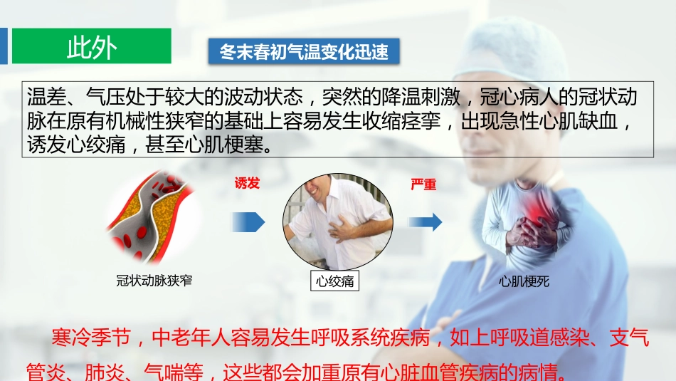 春天来了冠心病患者应注意什么_第6页