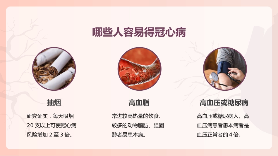冠心病健康教育PPT_第5页