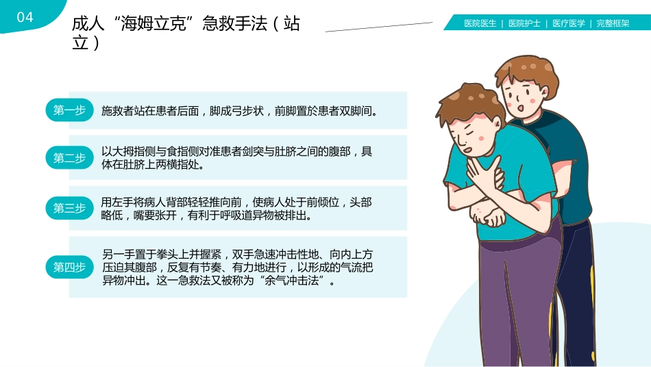 海姆立克急救法医疗医学知识普及PPT(1)_第14页