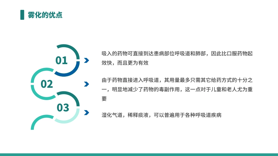 雾化吸入 健康宣教2_第6页