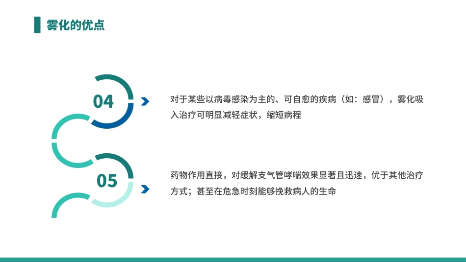 雾化吸入 健康宣教2_第7页