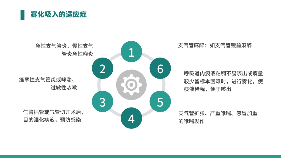 雾化吸入 健康宣教2_第8页
