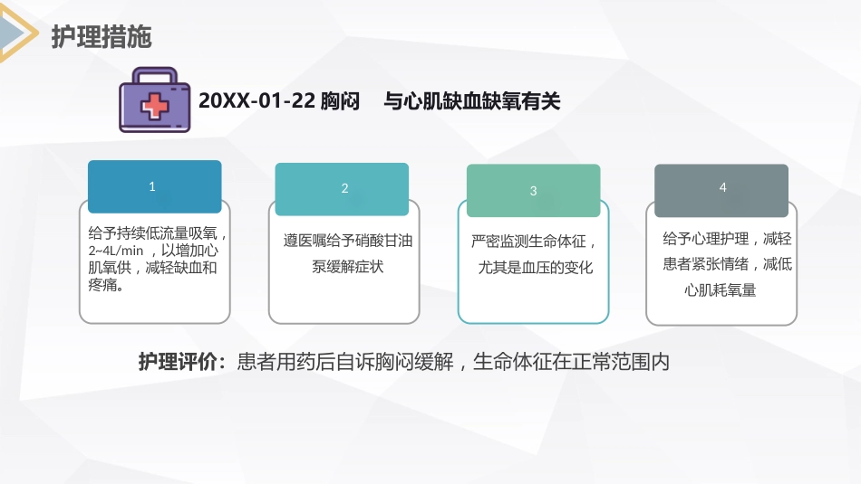 急性心梗护理查房 (2)_第10页
