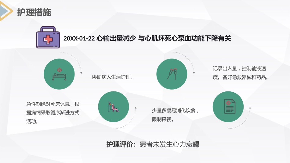 急性心梗护理查房 (2)_第11页