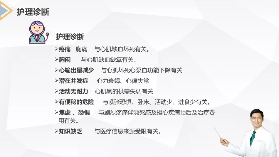 急性心梗护理查房 (2)_第6页