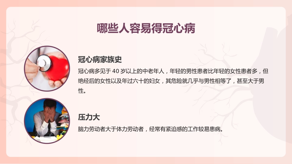 冠心病健康教育PPT (2)_第6页