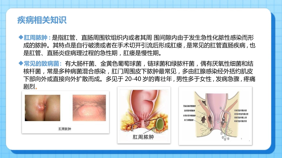 肛肠科护理查房2_第4页