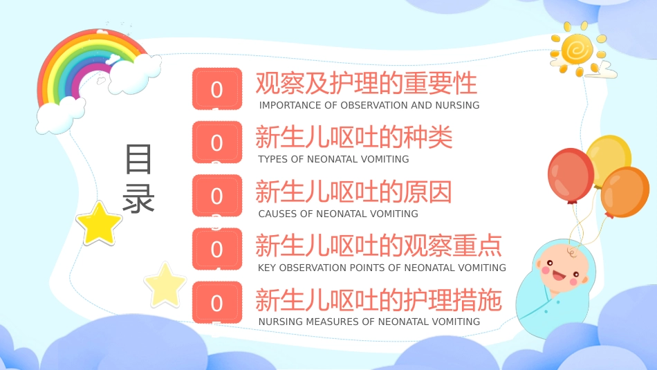 新生儿呕吐疑难病例讨论2_第2页
