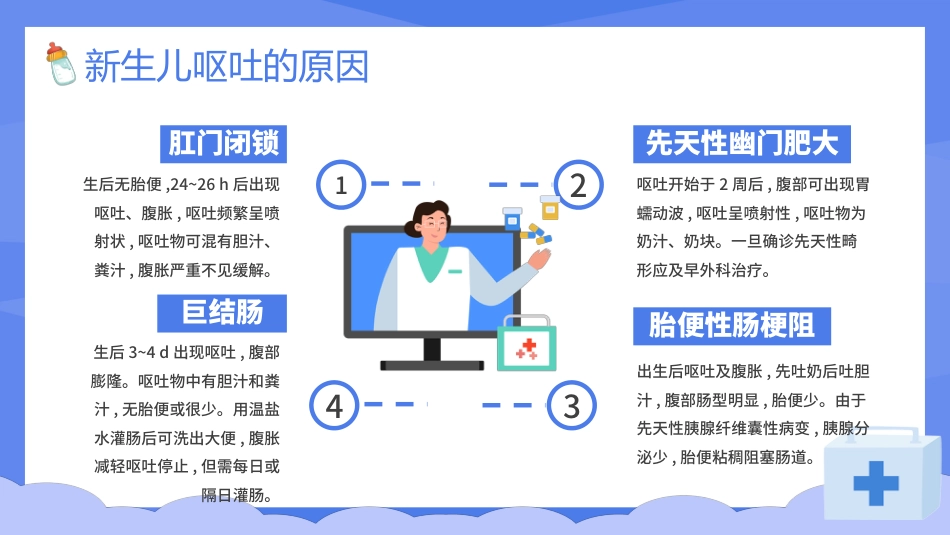 新生儿呕吐疑难病例讨论模板4_第11页
