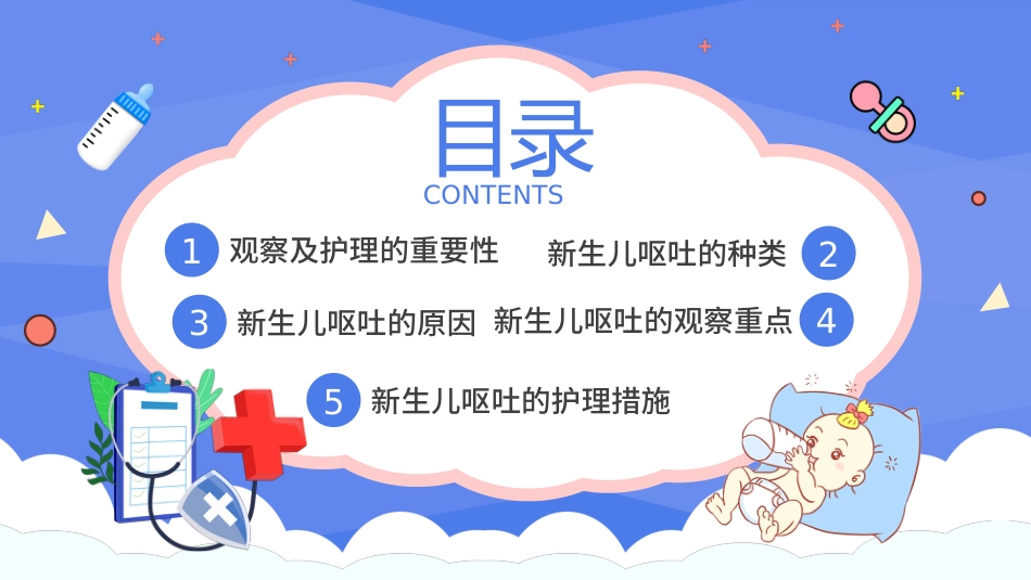 新生儿呕吐疑难病例讨论模板4_第2页