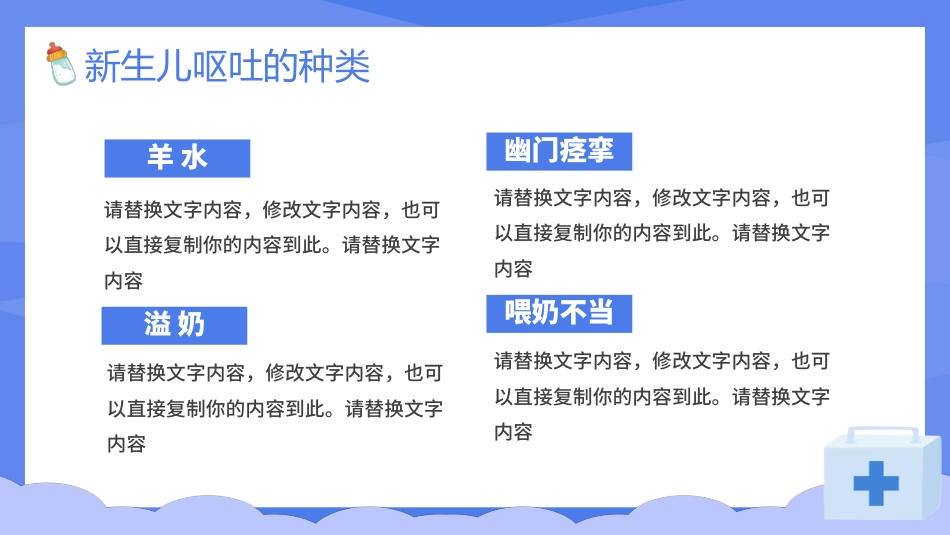 新生儿呕吐疑难病例讨论模板4_第7页
