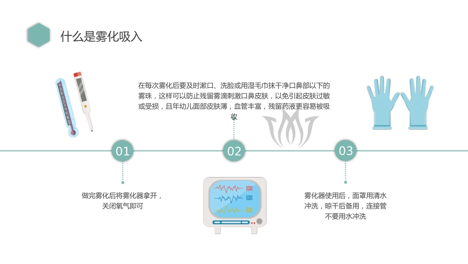 雾化吸入 健康宣教4_第14页