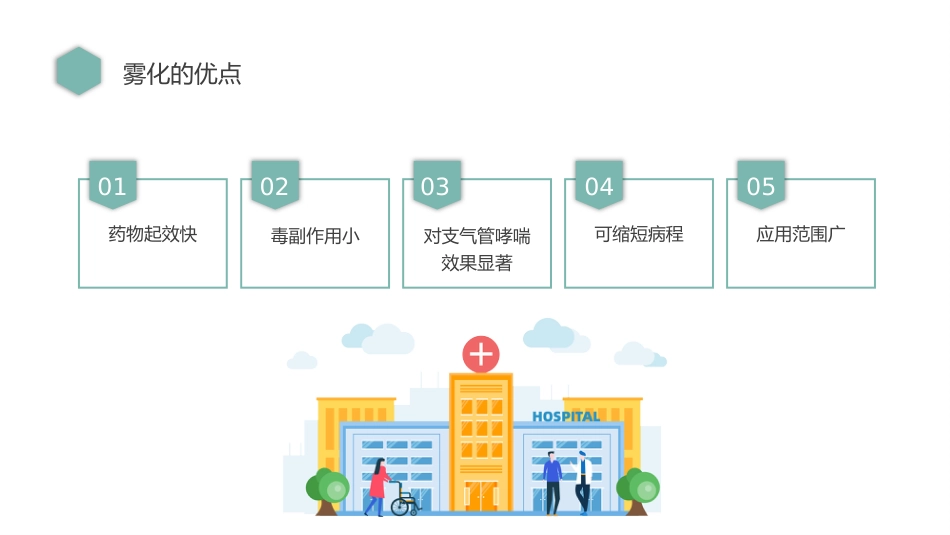 雾化吸入 健康宣教4_第5页