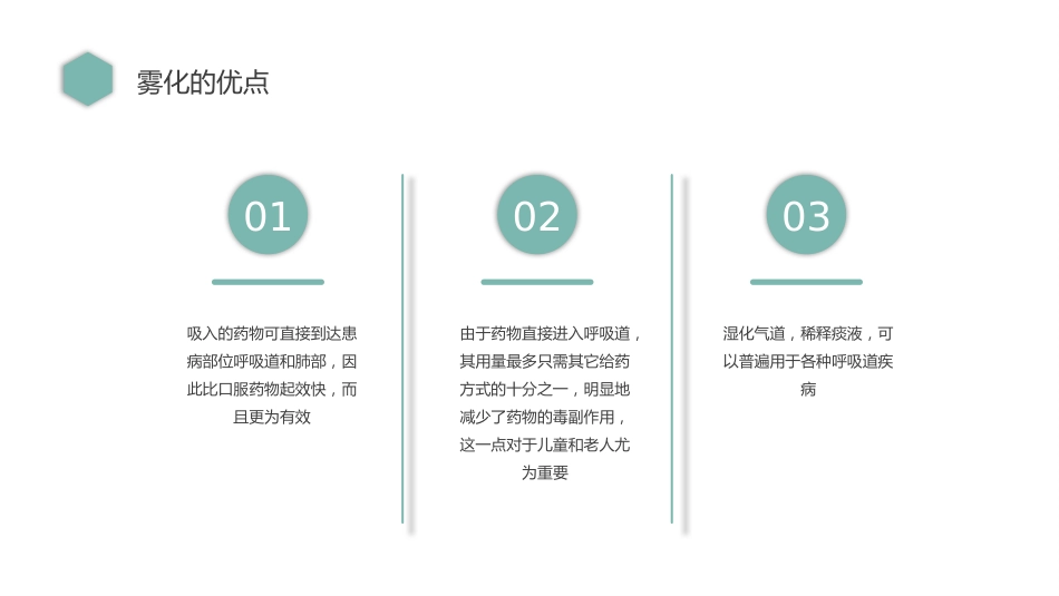 雾化吸入 健康宣教4_第6页