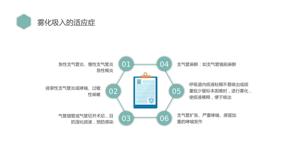 雾化吸入 健康宣教4_第8页