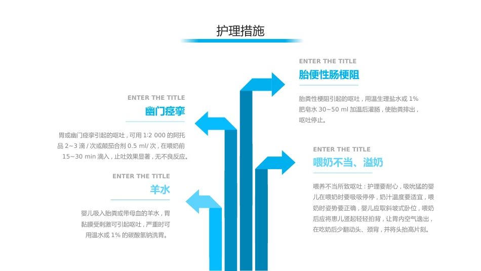 新生儿呕吐疑难病例讨论5_第13页