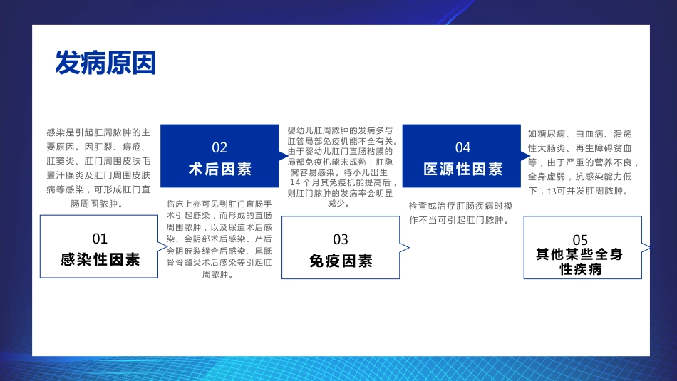 肛肠科护理查房7_第5页