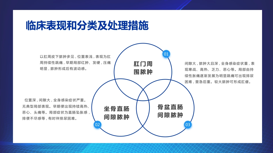 肛肠科护理查房7_第7页