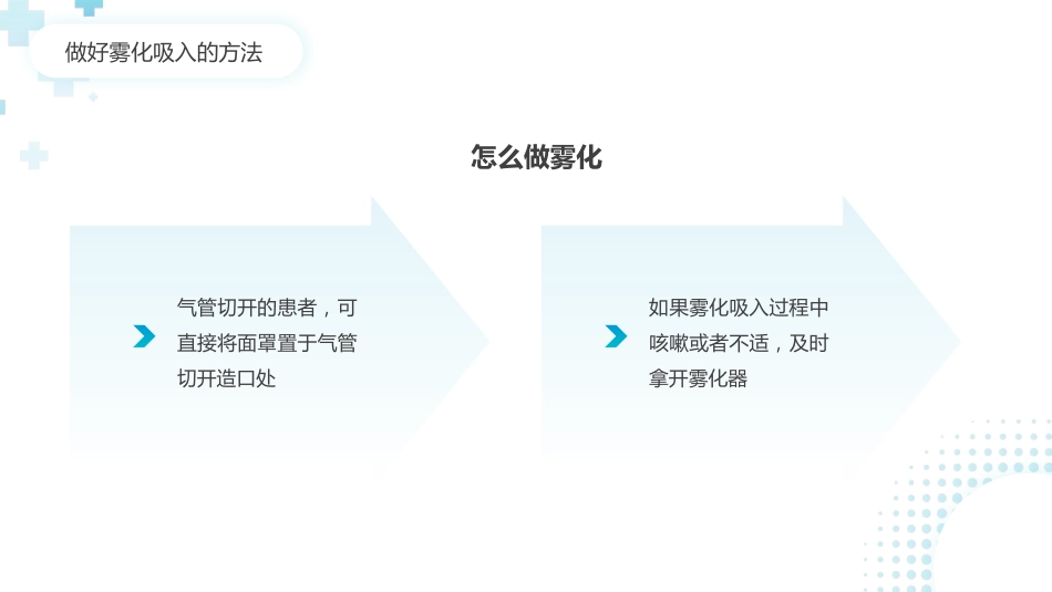 雾化吸入健康宣教8_第13页