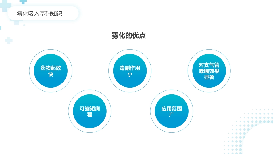 雾化吸入健康宣教8_第5页