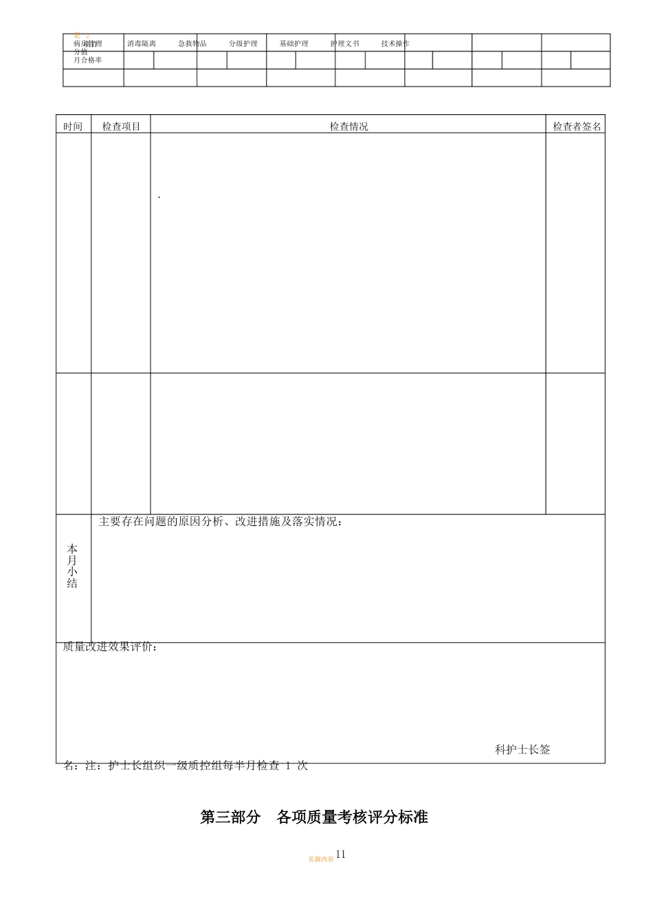 护理质量检查表_第11页