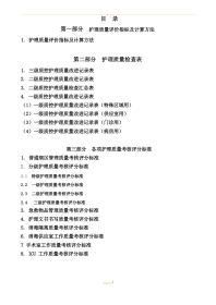护理质量检查表