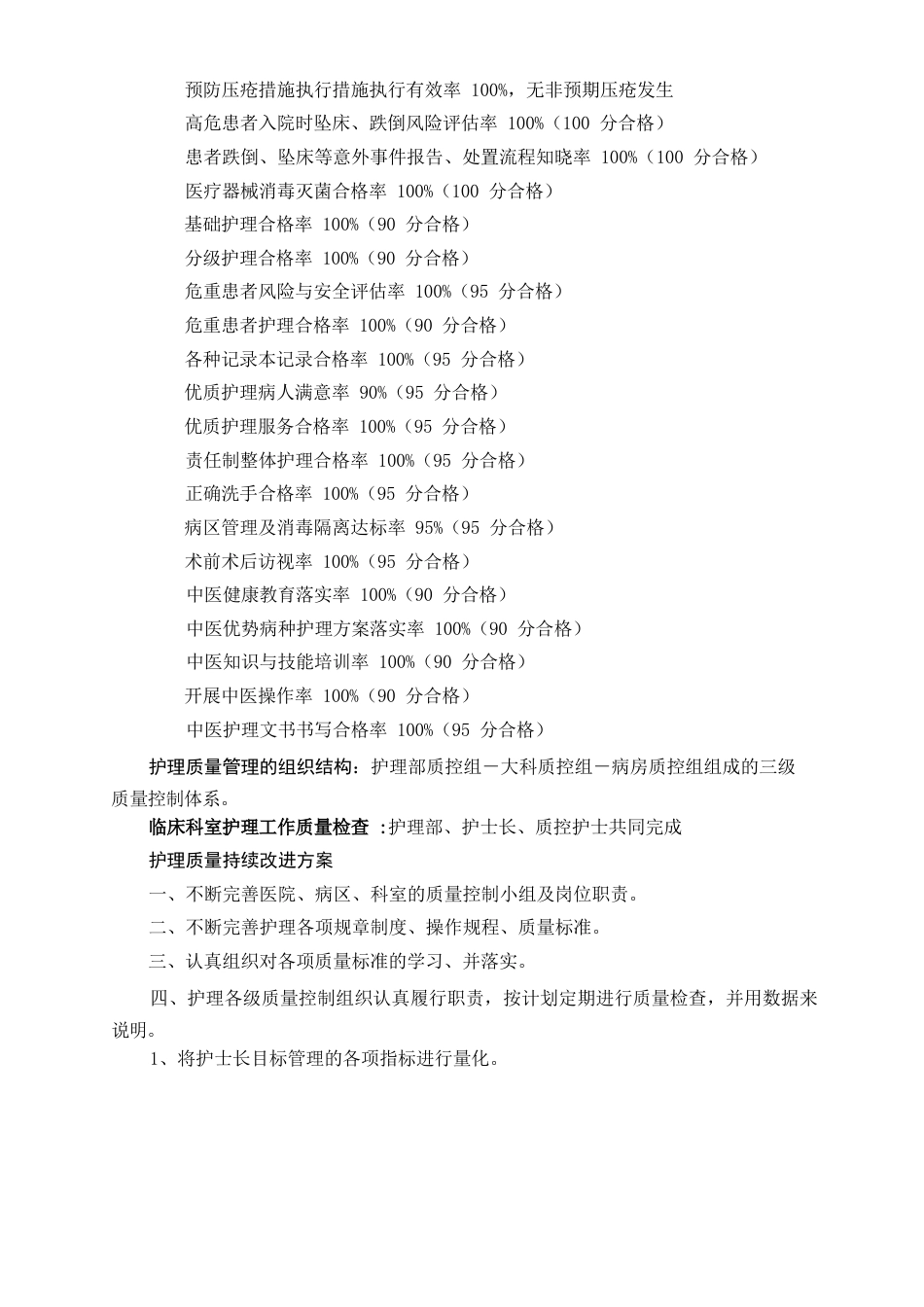 护理质量管理与持续改进计划_第2页