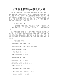 护理质量管理与持续改进方案