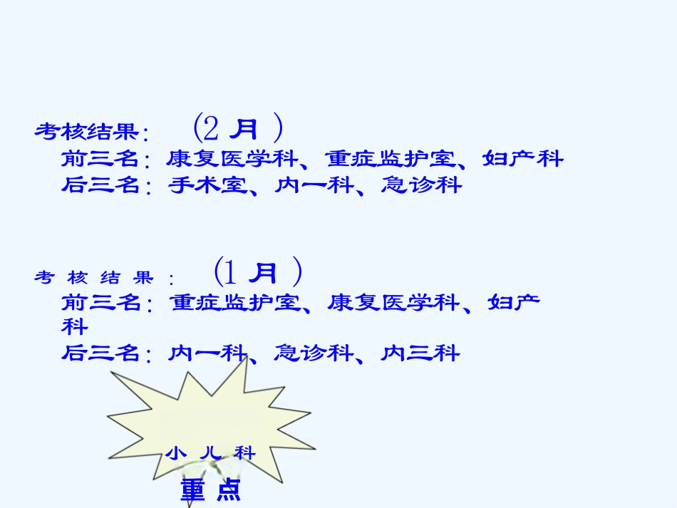 护理质量持续改进工作汇报_第15页