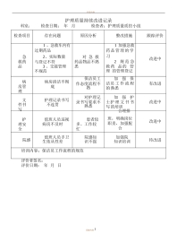 护理质量持续改进记录