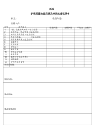 护理质量检查反馈及持续改进记录单