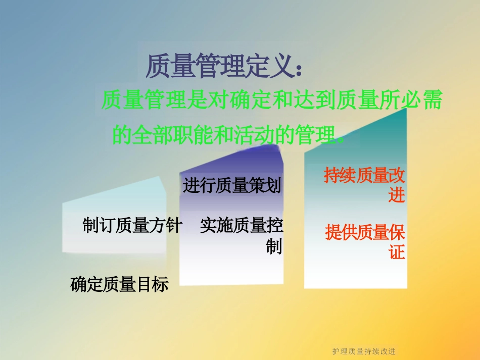 护理质量持续改进_第4页