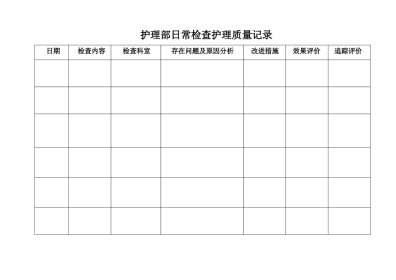 护理部日常检查护理质量记录