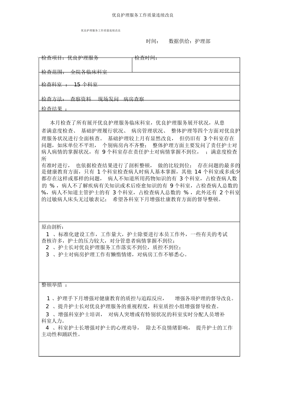 优质护理服务工作质量持续改进_第1页