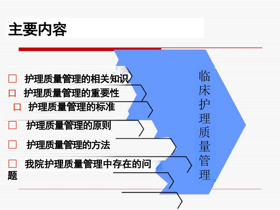 护理质量管理与质量持续改进_第2页