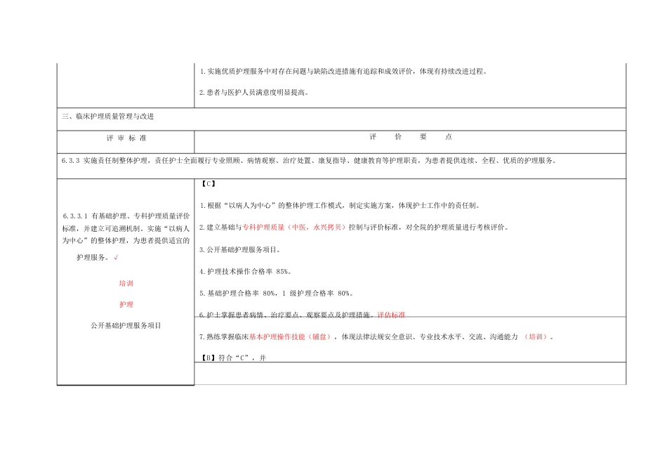 第六章护理_管理与质量持续改进_第10页