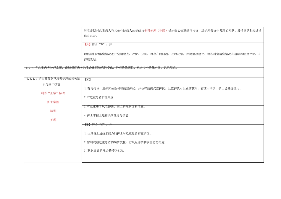 第六章护理_管理与质量持续改进_第11页
