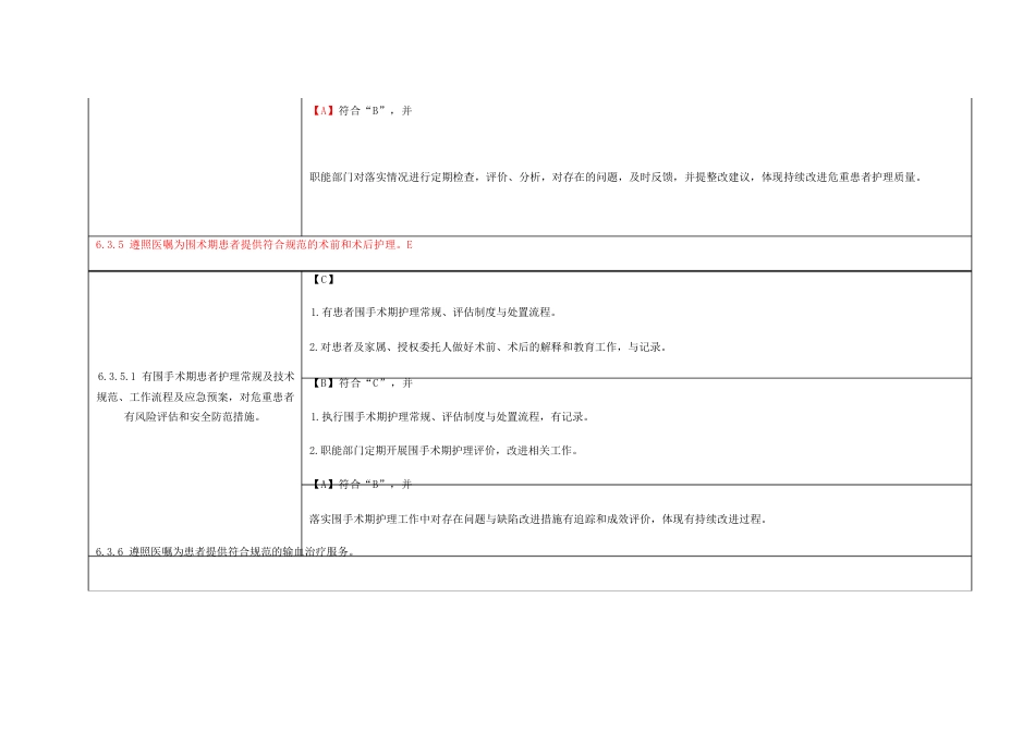第六章护理_管理与质量持续改进_第12页